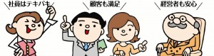 ctiシステム,接客ナビ