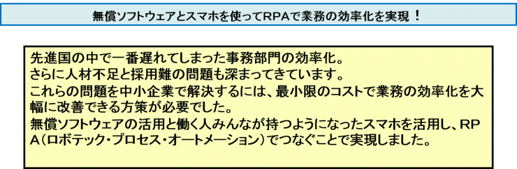 RPAでつなぐスマホと無償ソフト
