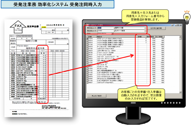 受発注業務 効率化システム 受発注同時入力