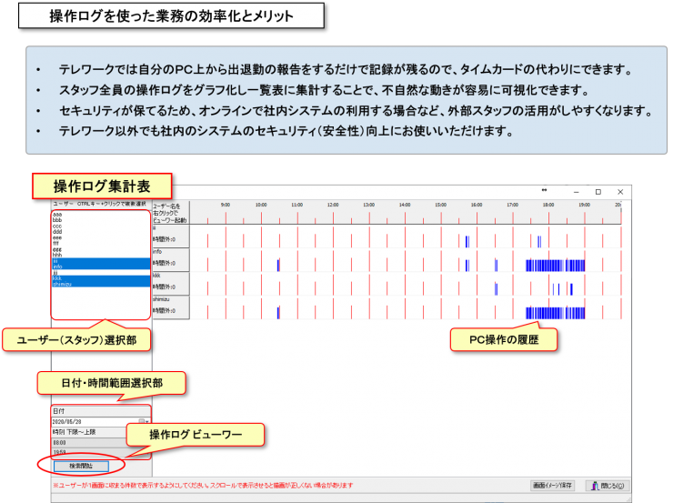 セキュリティソフト「操作ログ」3
